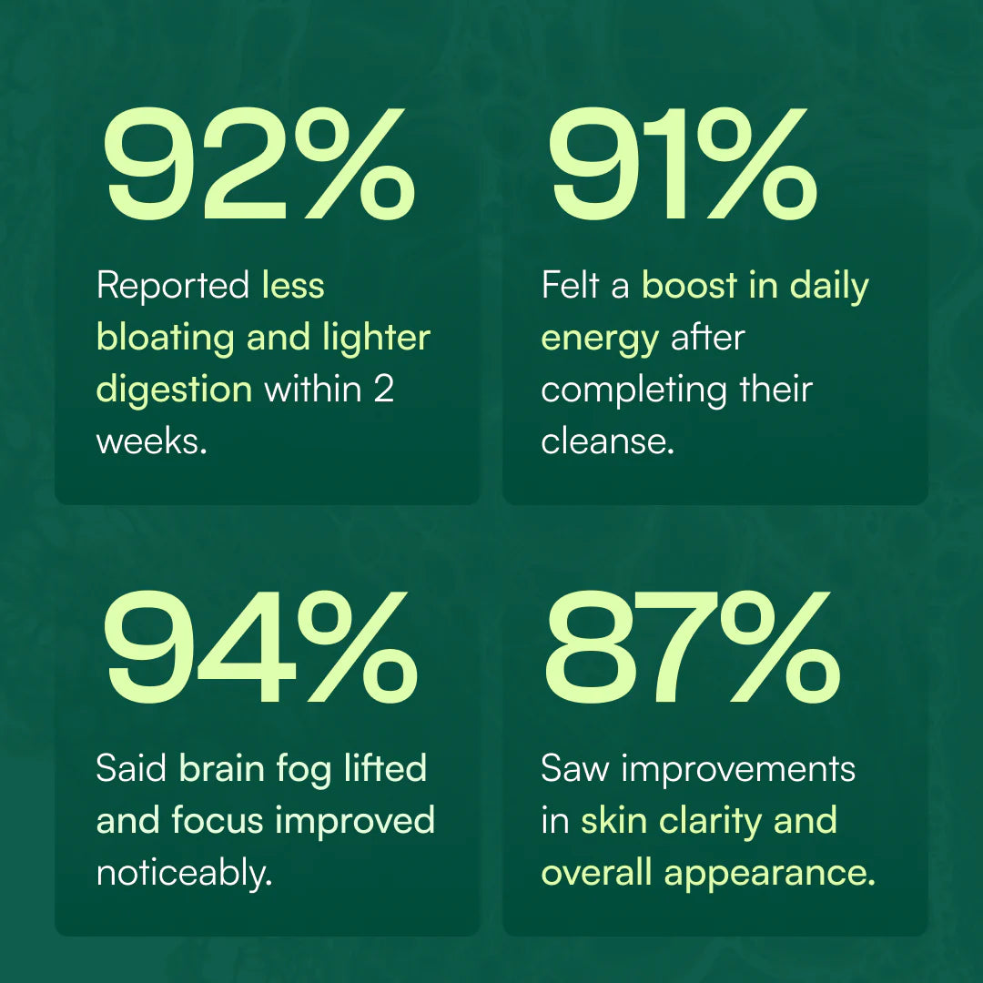 Oil Of Oregano Softgels - Purevia Nutrition